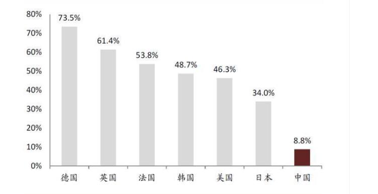 赢博体育保洁什么是保洁？的最新报道(图5)