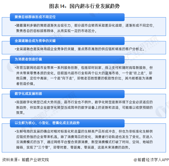 赢博体育官网入口：赢博体育：惊呆了！于东来：胖东来的普通员工月入过万不是问题保洁员最高年薪能拿50万【附超市行业发展趋势】(图2)